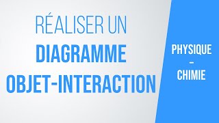 Réaliser un diagramme objetinteraction 💡 Méthode PhysiqueChimie [upl. by Elbon4]