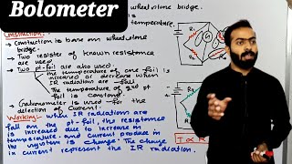 Bolometer  Detector for IR spectroscopy  IR spectroscopy [upl. by Rolando663]