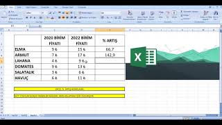 EXCEL YÜZDE HESAPLAMA HESAPLAMA [upl. by Inal201]