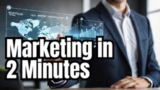 Mastering Marketing Fast Intro in 2 Minutes [upl. by Farrand]