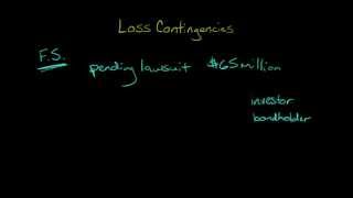 Contingent Liabilities Financial Accounting [upl. by Clarhe]