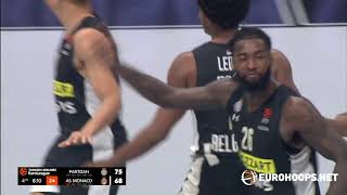 Mathias Lessort with 21 Points vs AS Monaco [upl. by Sanders]