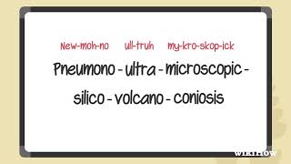 How to Pronounce the Longest Word in the English Dictionary [upl. by Aihsekan152]