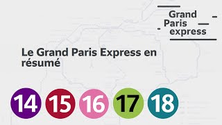 Le Grand Paris Express expliqué [upl. by Eelreveb]