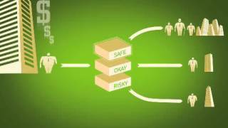 The Causes and Effects of the Financial Crisis 2008 [upl. by Attener]