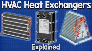 HVAC Heat Exchangers Explained The basics working principle how heat exchanger works [upl. by Imoyik]