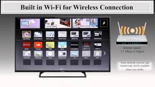 Panasonic  Television  Function  How to connect to Devices and the Internet [upl. by Treve700]