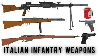 Italian Infantry Weapons of WWII [upl. by Eeliab]