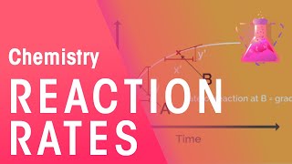 Rates of Reactions  Part 1  Reactions  Chemistry  FuseSchool [upl. by Eanal]