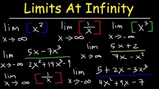 How To Find The Limit At Infinity [upl. by Kathryn853]