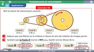 TRANSMISSION DE MOUVEMENTExercices46 [upl. by Irek844]