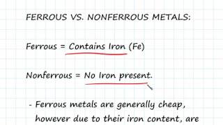 Ferrous and Nonferrous Metals  Engineering Materials [upl. by Auqenes814]