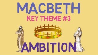 Ambition in Macbeth Key Quotes amp Analysis [upl. by Atteynad220]