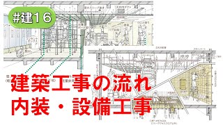 建築工事の流れ（内装、設備）建16 [upl. by Earlene]