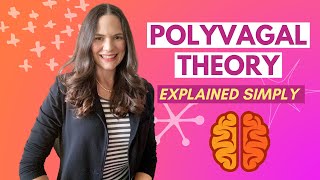 Polyvagal Theory Explained Simply [upl. by Ecirtahs]