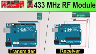 How 433 MHz RF Module Works amp Interfacing with Arduino [upl. by Emelita]