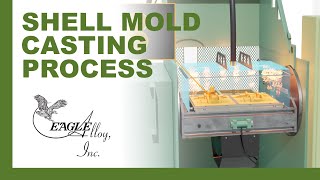 Shell Mold Casting Process 3D Animation [upl. by Alrrats]