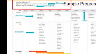 Teaching Strategies GOLD [upl. by Curkell]