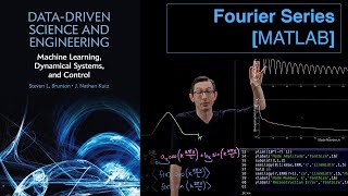 Fourier Series Matlab [upl. by Craggy]