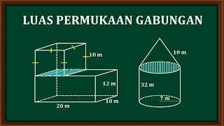 Cara mudah mencari luas daerah gabungan bangun ruang [upl. by Eittak486]