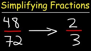 Simplifying Fractions [upl. by Sesmar]