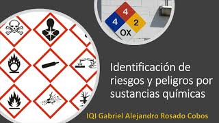 Identificación de riesgos y peligros por sustancias químicas [upl. by Ahsirk]