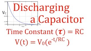 RC Circuits 6 of 8 Discharging a Capacitor Time Constant Voltage Current An Explanation [upl. by Ertemed]