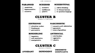 Cluster A B C Personality Disorders [upl. by Araid]