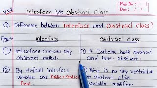 Difference between abstract class and interface in java  Interface Vs Abstract Class [upl. by Anitnegra]