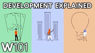 Global Development Explained [upl. by Noellyn]