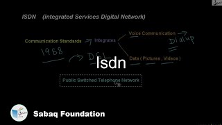 ISDN Computer Science Lecture  Sabaqpk [upl. by Okajima]