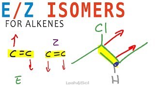 E Z Geometric Isomers for Alkenes [upl. by Sarena]