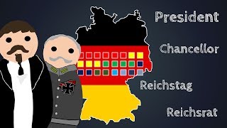 How Did the Weimar Government Work [upl. by Yrtneg]