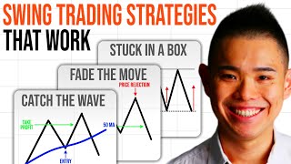 3 Proven Swing Trading Strategies That Work [upl. by Anirres140]