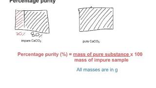 Percentage purity from titrations [upl. by Yesteb]