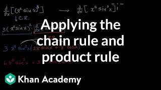 Applying the chain rule and product rule  Advanced derivatives  AP Calculus AB  Khan Academy [upl. by Lipson]