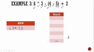 Reverse Polish Notation Using Stacks [upl. by Hpotsirhc]