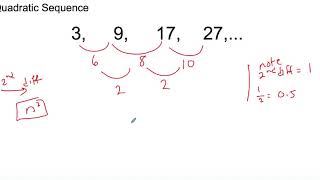 Quadratic Sequence  Finding the nth Term Formula [upl. by Ardnayek637]