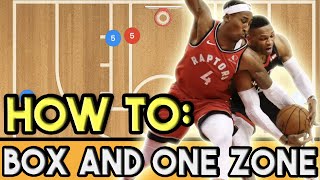 Teach a Box and 1 Zone Defense in Basketball [upl. by Forlini]