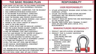 Basic Rigging Plan [upl. by Portland906]