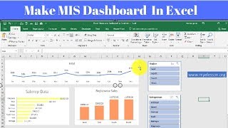 How to Create Dashboard in Excel ☑️ [upl. by Nylyaj56]