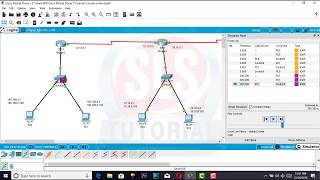 Send PDU Message Packets in Cisco Packet Tracer  Networking Tutorial [upl. by Ahsiemak]