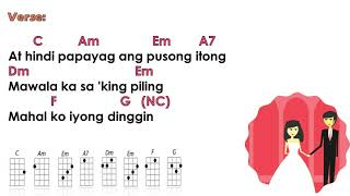 Panalangin  Apo Hiking Society Ukulele Play Along [upl. by Etnoval]