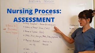 Nursing Process  Assessment [upl. by Adnovay]