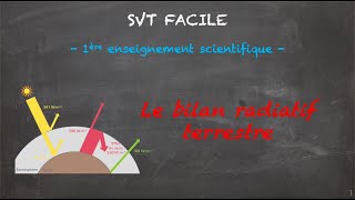 SVT FACILE  1ère ens sci  Le bilan radiatif terrestre [upl. by Doherty]