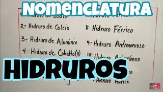 Hidruros Nomenclatura Inorgánica Parte 1 [upl. by Dnalevets115]