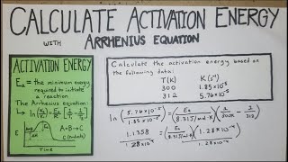 How to Calculate Activation Energy Ea with Arrhenius Equation [upl. by Eleahcim]