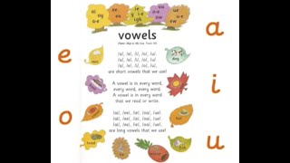 Jolly Phonics Vowel song without music [upl. by Anirec35]