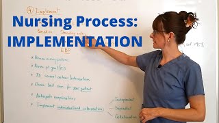 Nursing Process  Implementation [upl. by Aihppa]