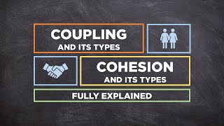 Coupling vs Cohesion Explained  QuiCap [upl. by Aierb505]